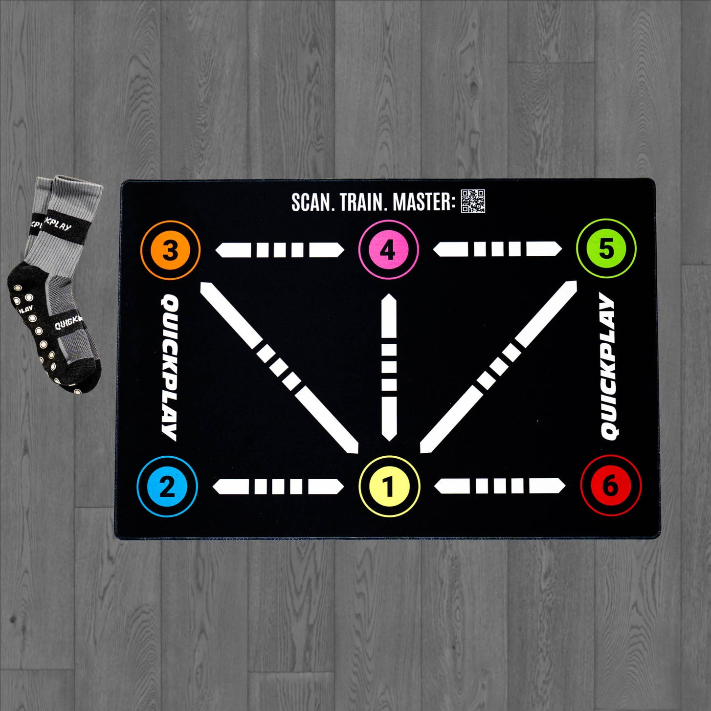 Tapis d'entraînement de football pour la maîtrise du ballon vu de dessus : cercles numérotés de 1 à 6, flèches, « Scan. Train. Master. » et une paire de chaussettes grip.