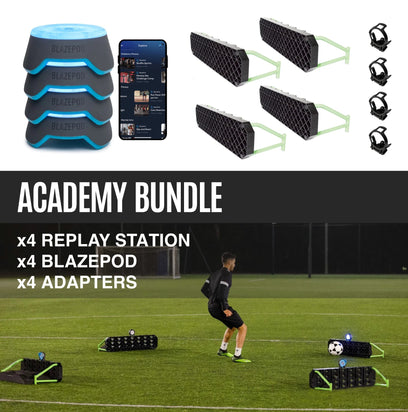 REPLAY Station x BlazePod - Academy Bundle