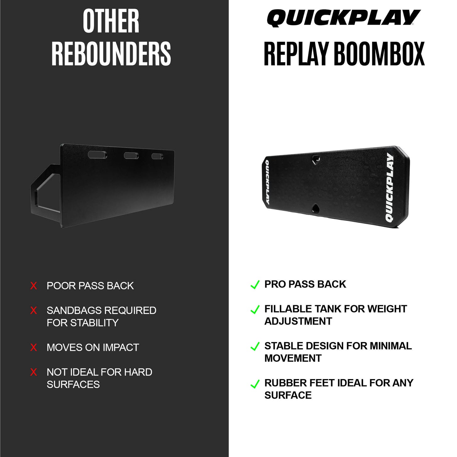 Visuel comparatif REPLAY Boombox : « pro pass back », « fillable tank for weight adjustment », « stable design », « rubber feet ».