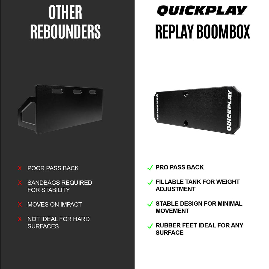 Visuel comparatif REPLAY Boombox : « pro pass back », « fillable tank for weight adjustment », « stable design », « rubber feet ».